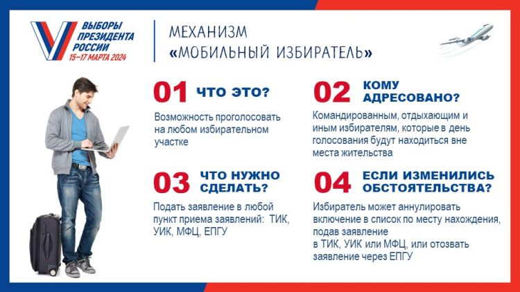 Граждане, которые в дни проведения выборов президента РФ будут пребывать не по месту регистрации, могут стать «Мобильными избирателями»